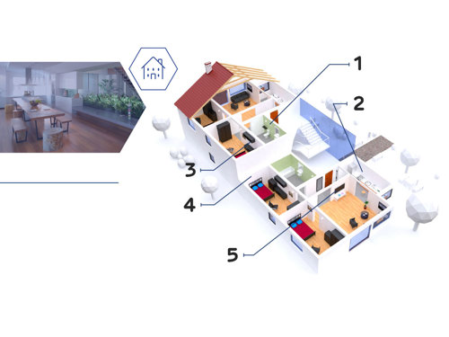 Upotreba protivprovalnih zidova Resistex kod stambenih zgrada u prostorijama koje zahtevaju sigurnost.