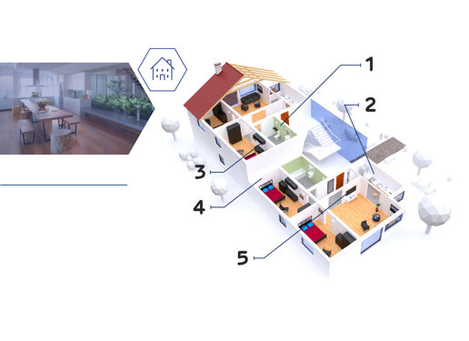 Upotreba protivprovalnih zidova Resistex kod stambenih zgrada u prostorijama koje zahtevaju sigurnost.